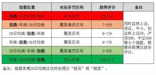 澳门平特一肖100%准确吗,澳门平特一肖，揭秘预测准确率背后的真相