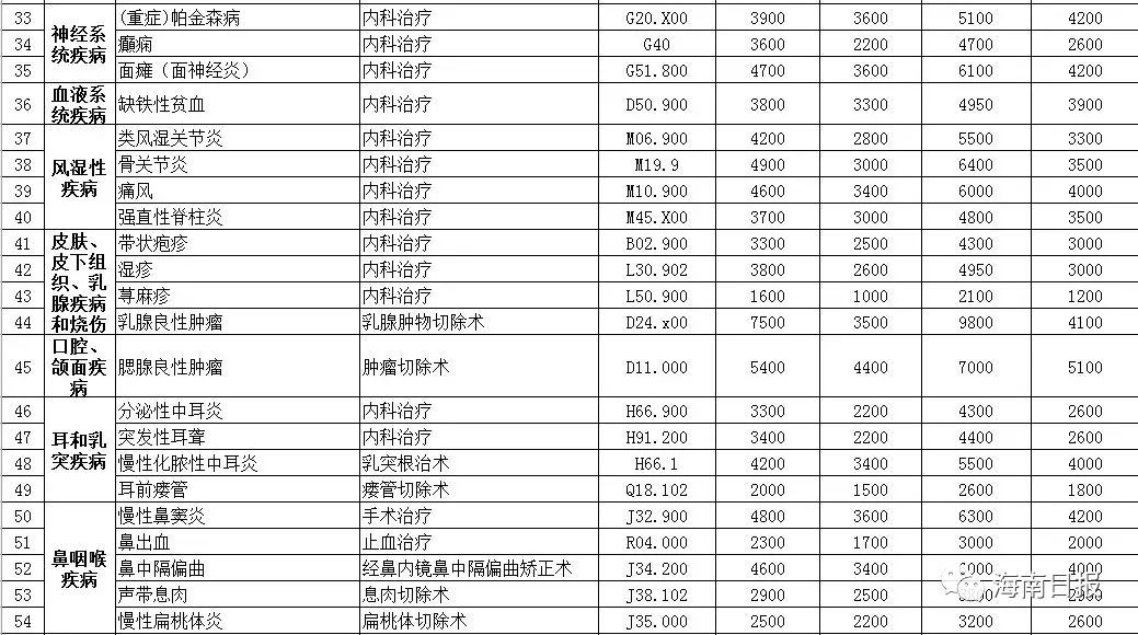 澳门一码一肖100准资料大全,澳门一码一肖100准资料大全——揭示违法犯罪的真面目