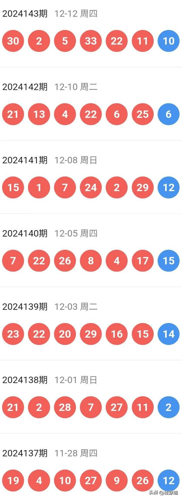 2024澳门特马开奖号码,澳门特马开奖号码，探索与预测（2024年展望）