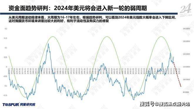 澳门王中王100%的资料2024,澳门王中王的未来展望，探索真实资料与预测走向的2024年蓝图