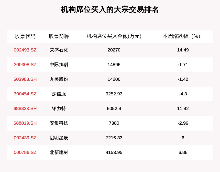 626969澳彩资料大全24期,探索澳彩资料大全第24期，揭秘6269背后的秘密与机遇