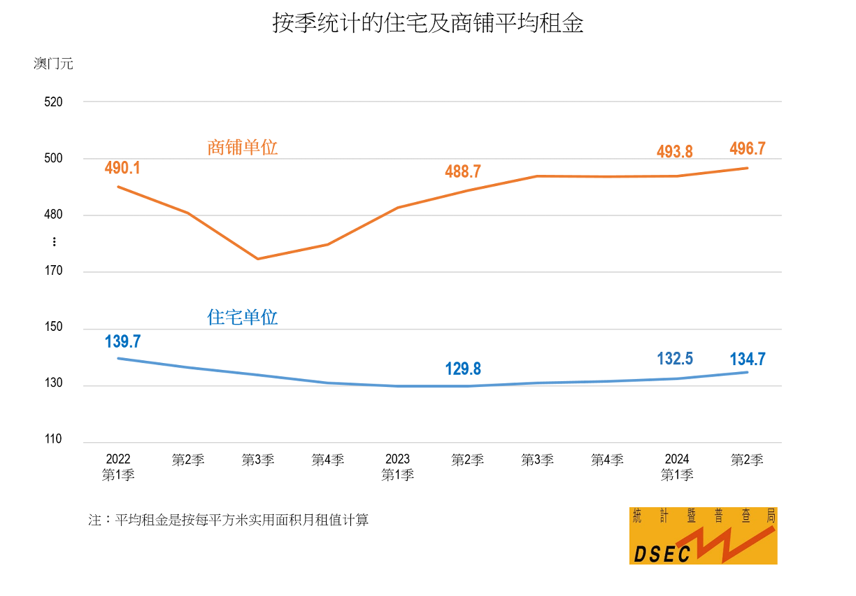 新澳今天最新资料2024年开奖,新澳最新开奖资料与未来展望，走向2024年的新篇章