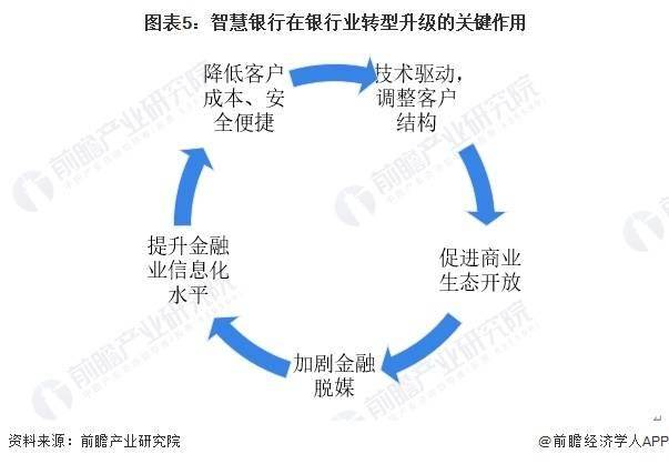 2024年新澳门天天开好彩大全,关于澳门博彩业的发展与未来趋势分析