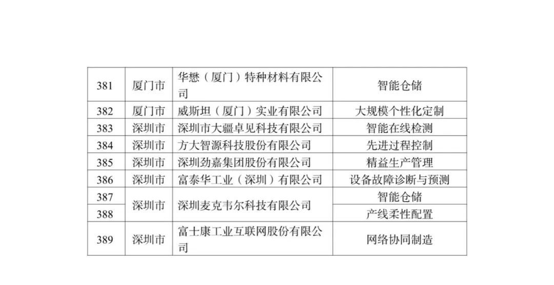 新门内部资料精准大全更新章节列表,新门内部资料精准大全，更新章节列表及深度解析