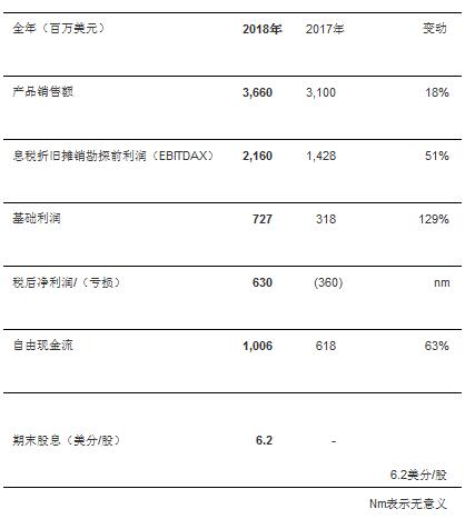 人面兽心 第2页