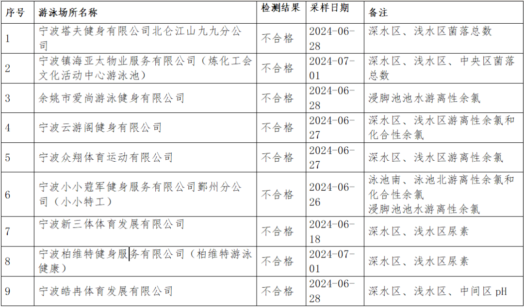 澳门开奖结果2024开奖记录今晚,澳门开奖结果2024开奖记录今晚——探索彩票背后的故事