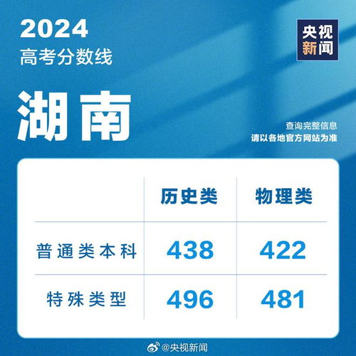 2024新奥历史开奖结果查询,揭秘2024新奥历史开奖结果查询——数据背后的故事