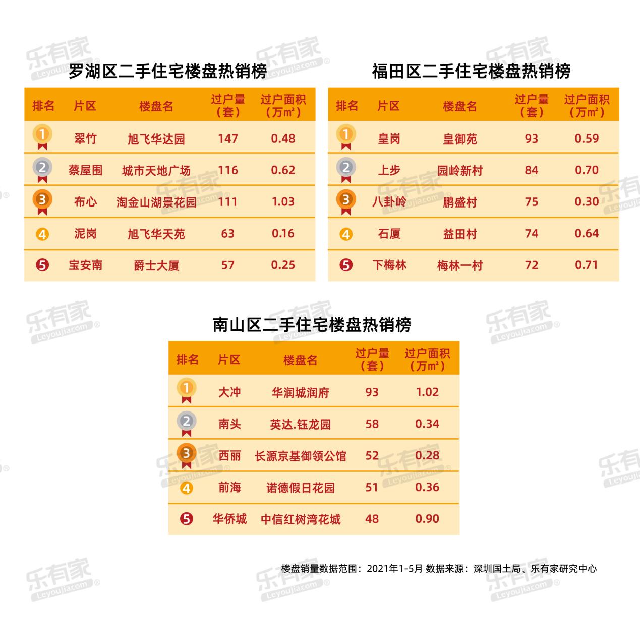 2025香港港六开奖记录,探索香港港六开奖记录，2025年的独特魅力与未来展望