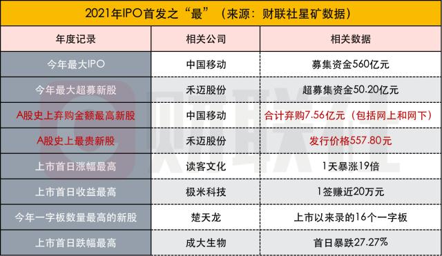 2025新奥历史开奖记录56期,探索新奥历史，2025年开奖记录第56期的独特魅力