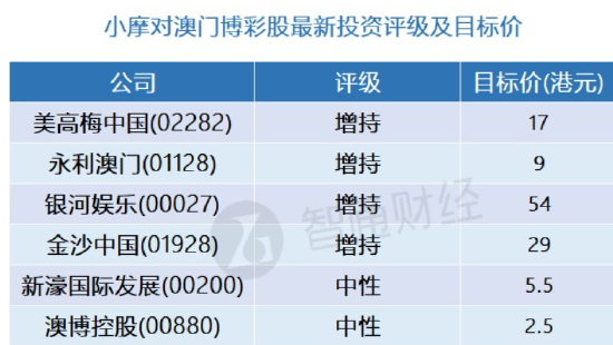 澳门三码三码精准,澳门三码三码精准，揭示犯罪背后的真相与应对之道