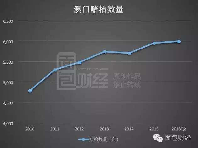 澳门正版精准免费挂牌,澳门正版精准免费挂牌，探索其背后的秘密与真相