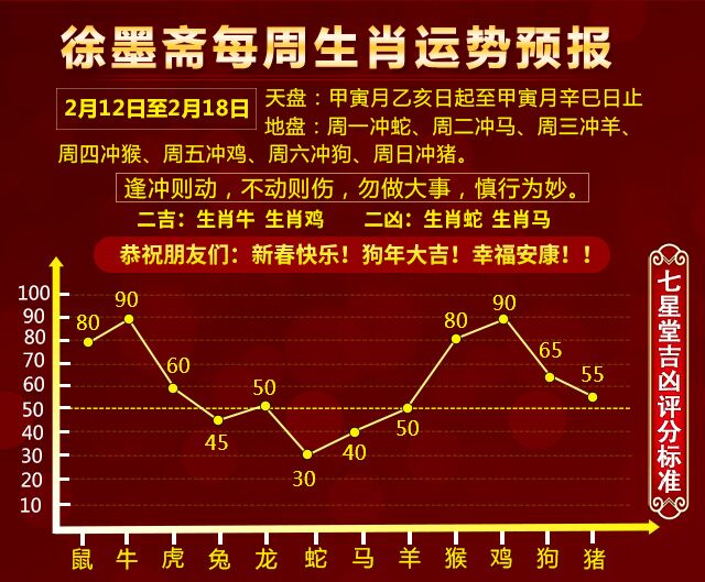 澳门生肖走势图精准,澳门生肖走势图精准预测——探索幸运之门