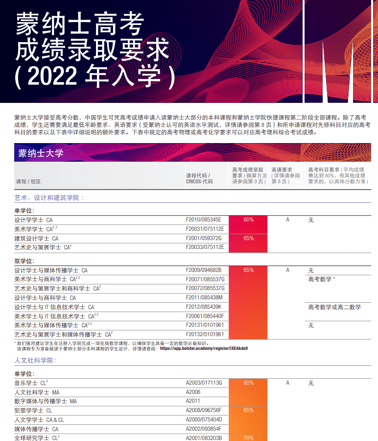 2025年1月19日 第5页