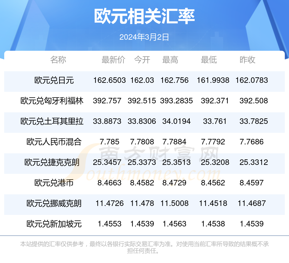 2025年1月20日 第23页