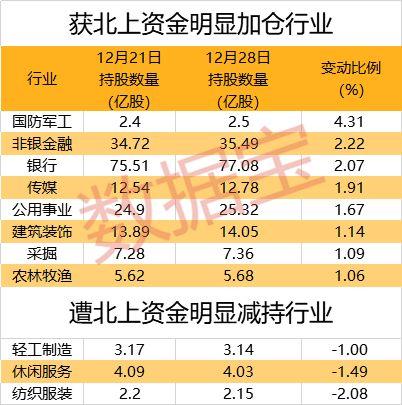 2025新奥全年资料免费公开,迈向公开透明，2025新奥全年资料免费公开展望