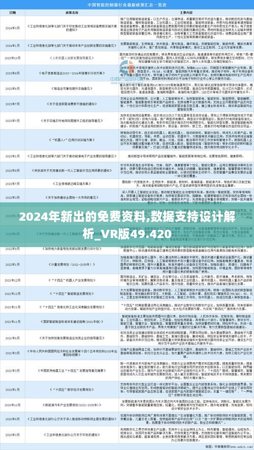 2025全年資料免費,迈向信息自由共享的未来，2025全年資料免費的设想与实践