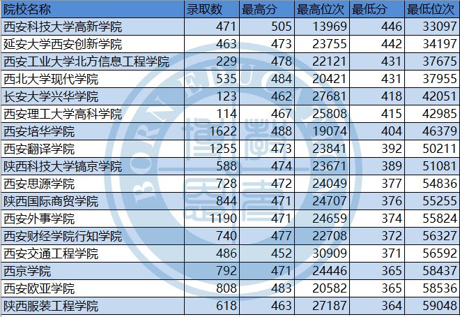 2025年1月20日 第6页