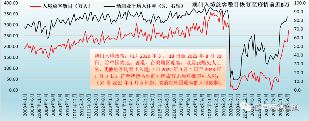 马会传真资料2025澳门,关于马会传真资料在澳门的研究与探讨（2023年展望至2025年）