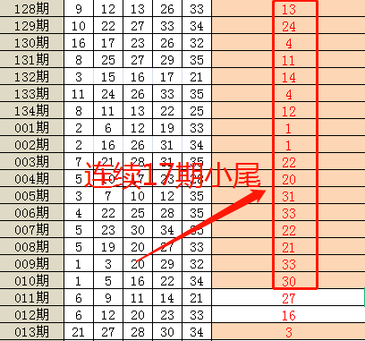 236767澳门今晚开什么号码,澳门今晚彩票开奖号码预测与解读——探索幸运的数字世界 236767