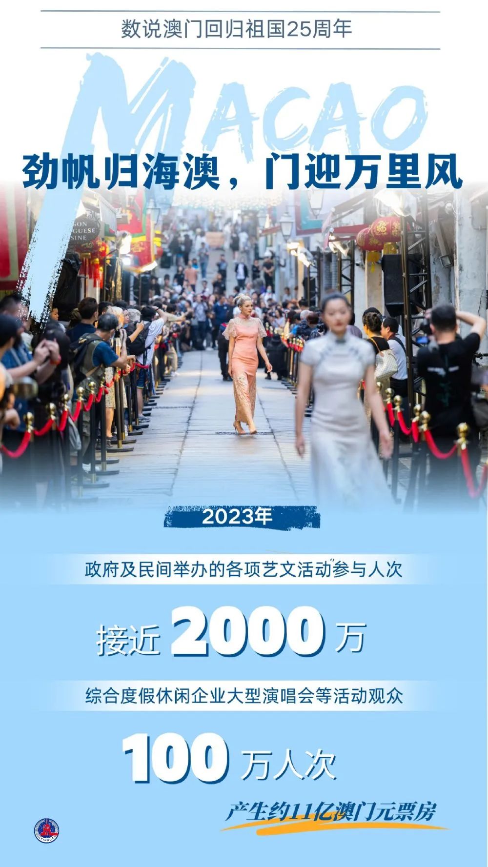 2025新奥门正版资料,探索澳门未来蓝图，解析澳门正版资料中的机遇与挑战