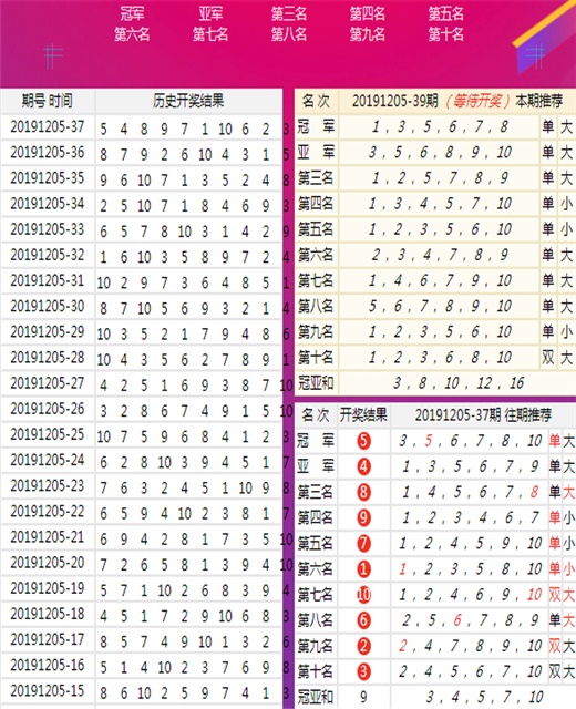 944CC天天彩资料,关于944CC天天彩资料的研究与探讨