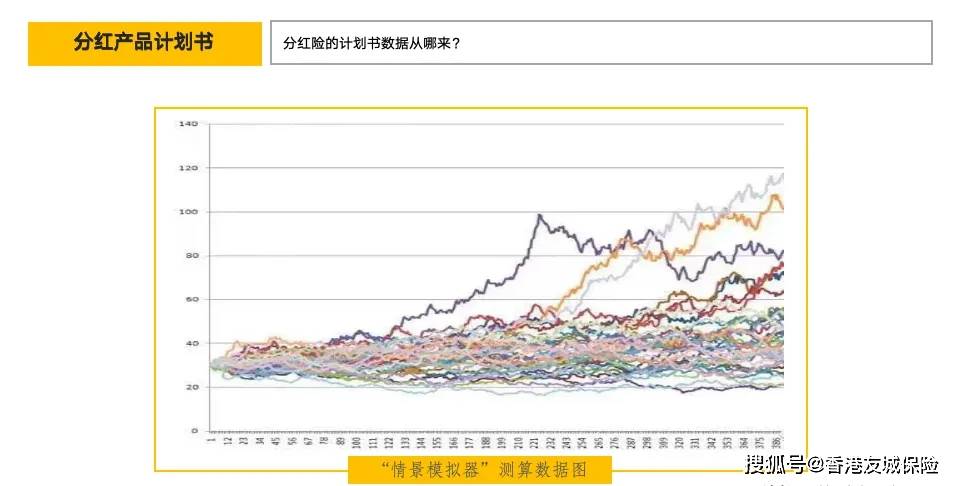 鱼目混珠