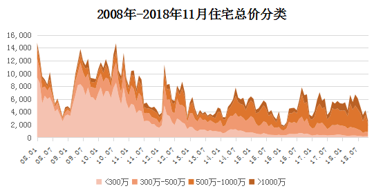 企业文化 第10页