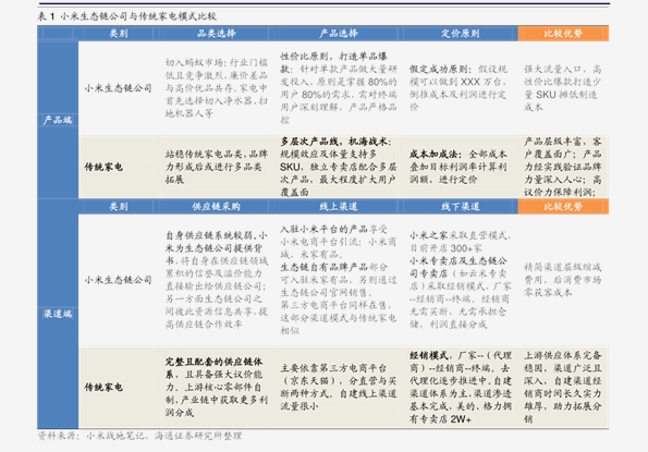 2025新奥历史开奖结果查询,揭秘新奥历史开奖结果查询系统——探寻未来的彩票世界（关键词，新奥历史开奖结果查询）