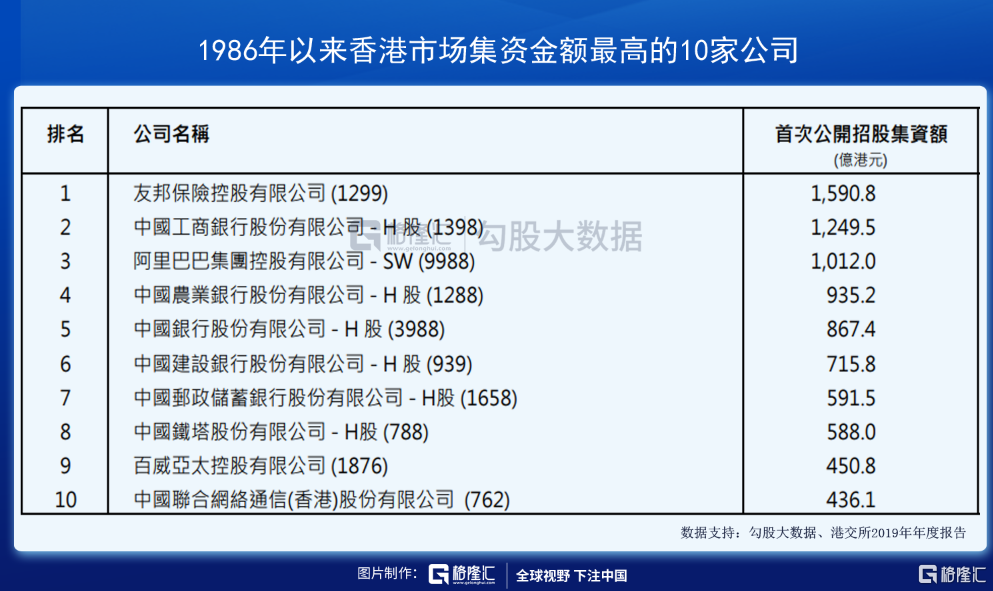 售前咨询 第4页