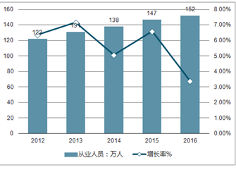 企业文化 第3页