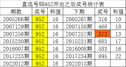 2025年1月 第60页