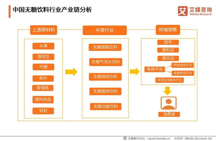 2025正版资料免费大全,探索未来，2025正版资料免费大全的独特价值与应用前景