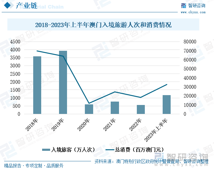 2025澳门六开奖结果出来,澳门六开奖结果预测与探讨，未来的趋势与影响（2025展望）