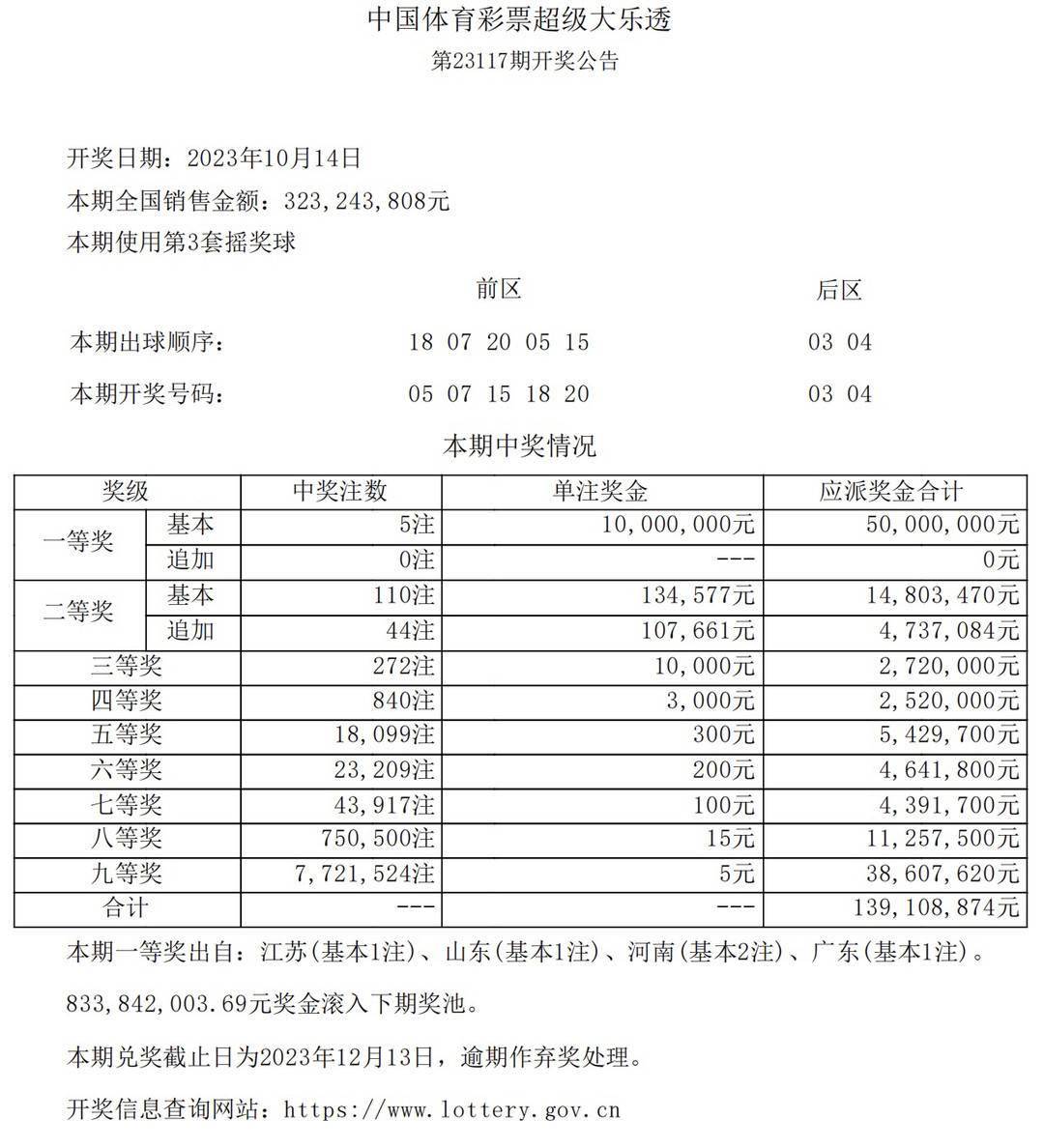 2025新奥今晚开奖号码,探索未来幸运之门，2025新奥今晚开奖号码的奥秘