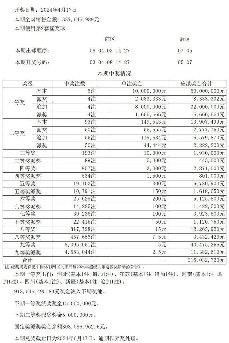 澳门开奖结果+开奖记录表01,澳门开奖结果与开奖记录表深度解析（一）