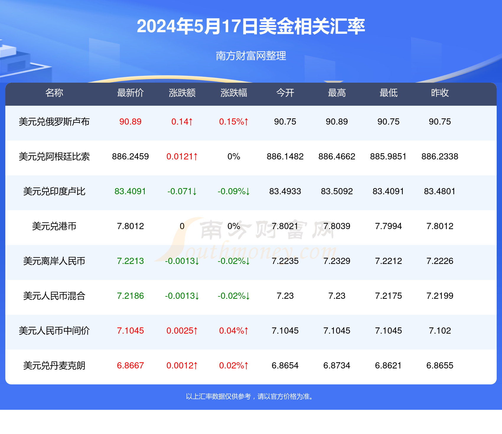 新澳精准资料免费提供208期,新澳精准资料免费提供208期，深度解析与前瞻性预测