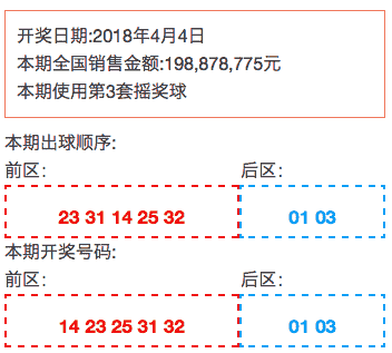 2025澳门开奖结果,澳门彩票开奖结果，探索与解析（2025年）