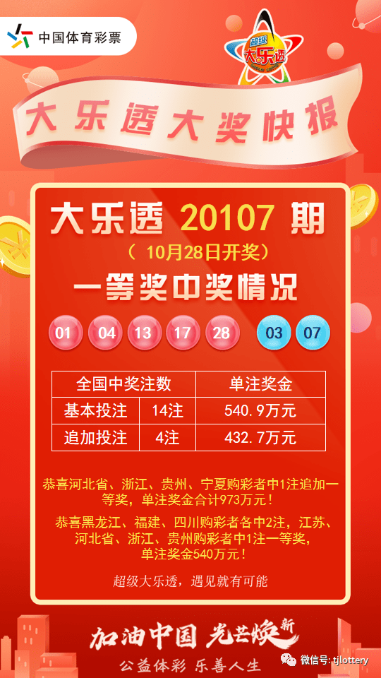 新澳2025今晚开奖结果,新澳2025今晚开奖结果，期待与惊喜交织的盛宴