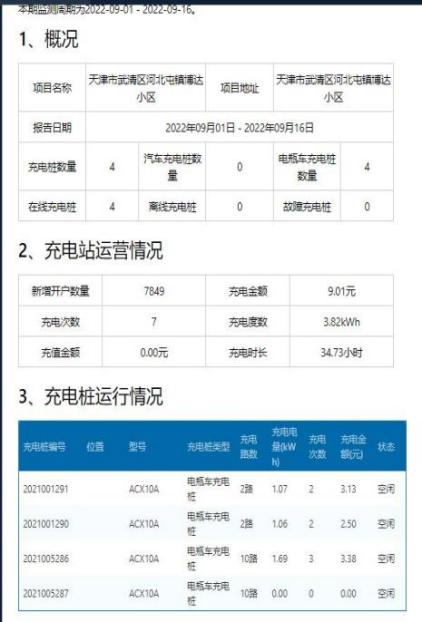 打草惊蛇 第2页