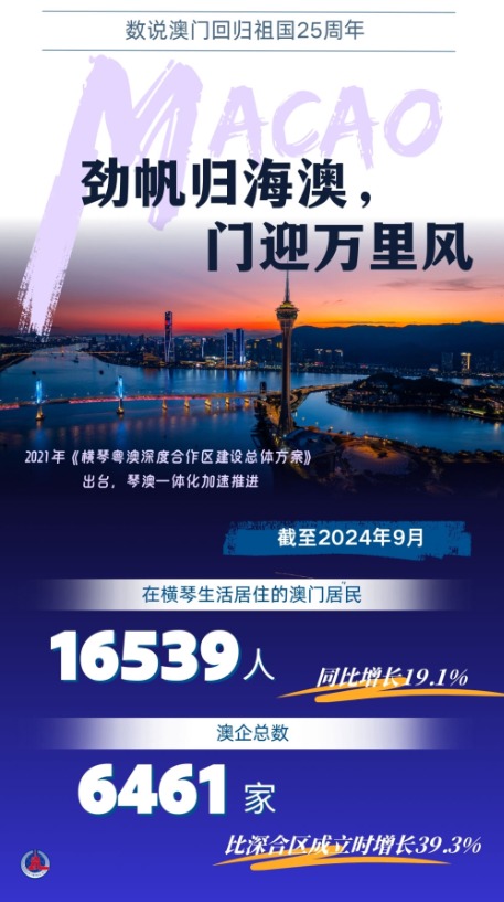 777788888新澳门开奖,探索新澳门开奖的奥秘，7777与88888的魅力