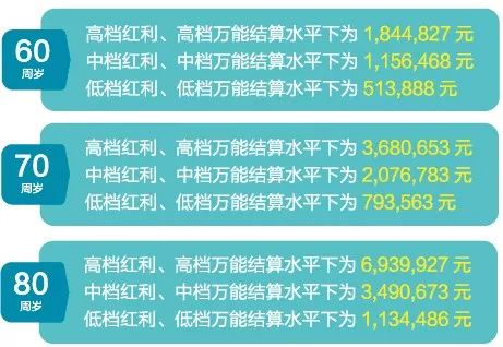 2025澳彩管家婆资料传真,澳彩管家婆资料传真——探索未来的彩票管理新篇章（2025年展望）