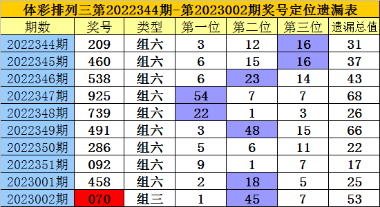 香港二四六玄机开奖结果预测,香港二四六玄机开奖结果预测——揭秘彩票预测背后的秘密