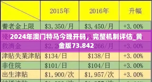 2025管家婆83期资料,探索2025年管家婆83期资料，洞悉未来的奥秘