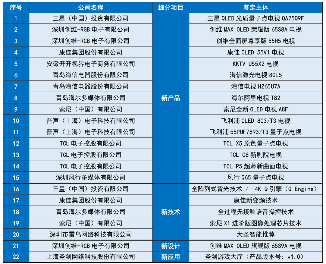 新澳门彩4949开奖记录,新澳门彩4949开奖记录，探索与解析