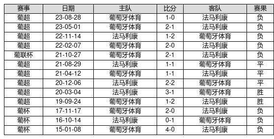 2025澳门今晚开特马开什么,澳门今晚彩票特马预测与探讨——以2025年为视角