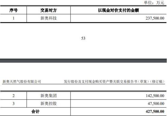 2025新奥免费资料领取,免费领取新奥资讯资料，开启您的未来之路——迈向2025新奥时代