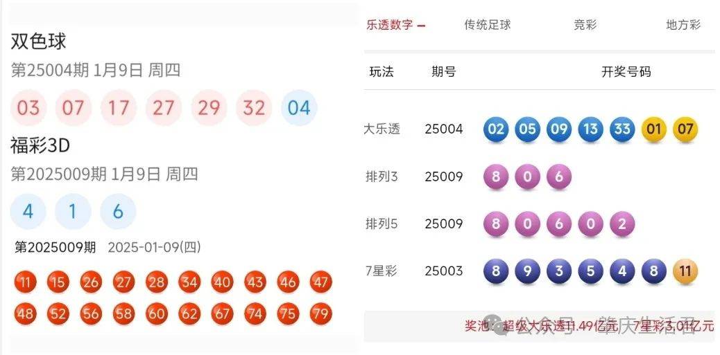 4949澳门今晚开奖结果,澳门彩票4949今晚开奖结果揭晓，幸运儿或将诞生