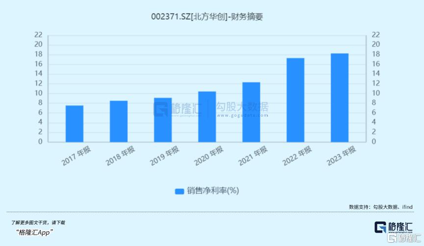 2025新澳正版资料最新更新,2023年最新更新，探索新澳正版资料的独特魅力与未来展望