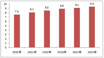 2025年香港资料精准2025年香港资料免费大全,香港资料精准大全，免费获取香港资讯的指南（2025年最新版）