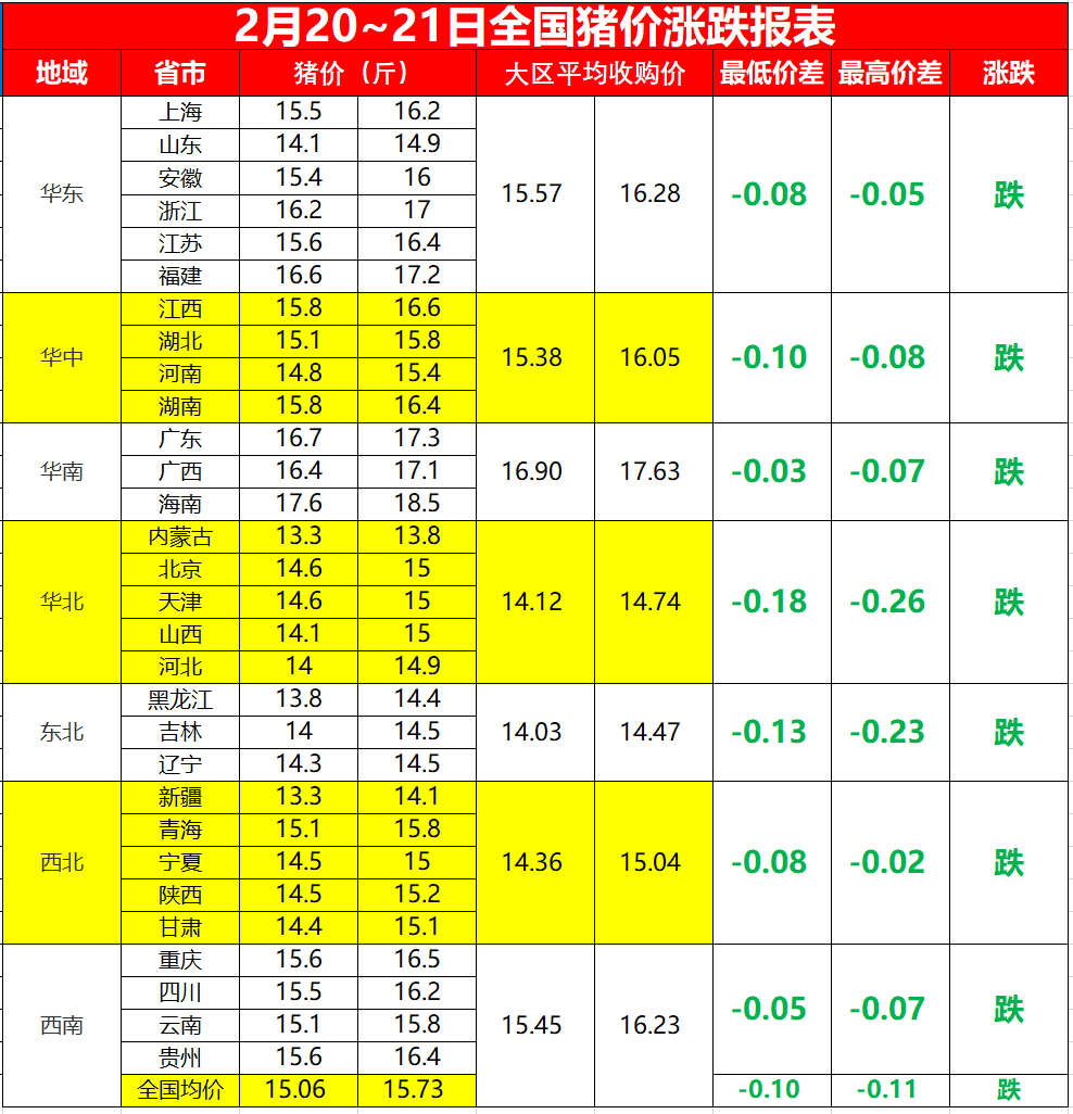 2025澳门彩生肖走势图,澳门彩生肖走势图，探索未来的奥秘与预测2025年生肖走势